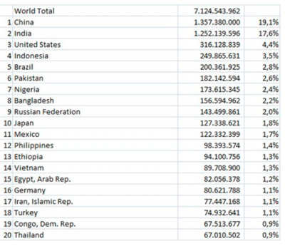 Contaminaci&oacute;n