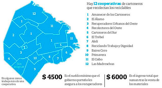 Reciclado: habrá cambios en el sistema de campanas verdes
