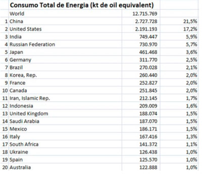 Contaminaci&oacute;n